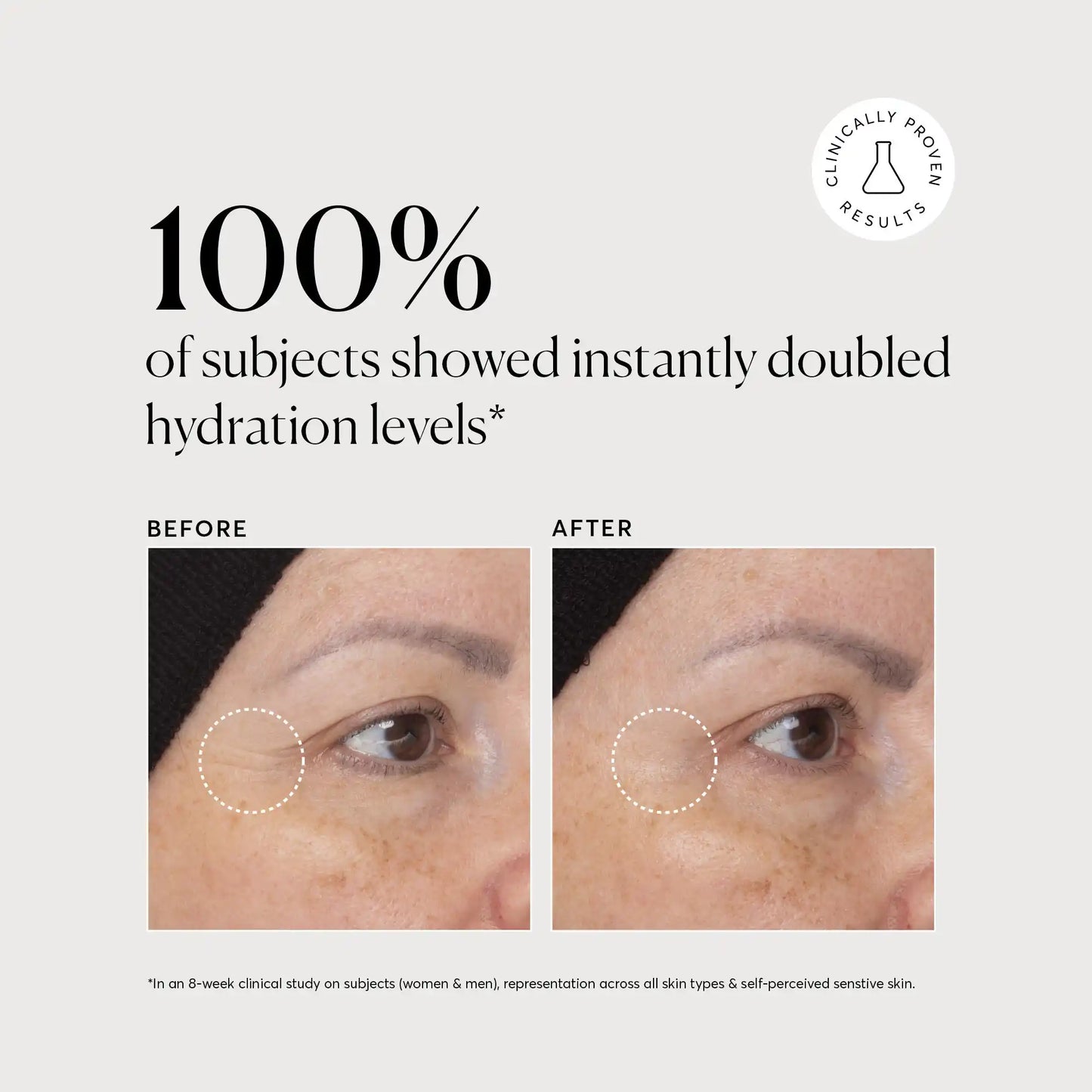 multi-peptide-moisturizer-travel-size-h5 NATR-10065-Alt-Images-Multi-Peptide-Moisturizer-04.webp