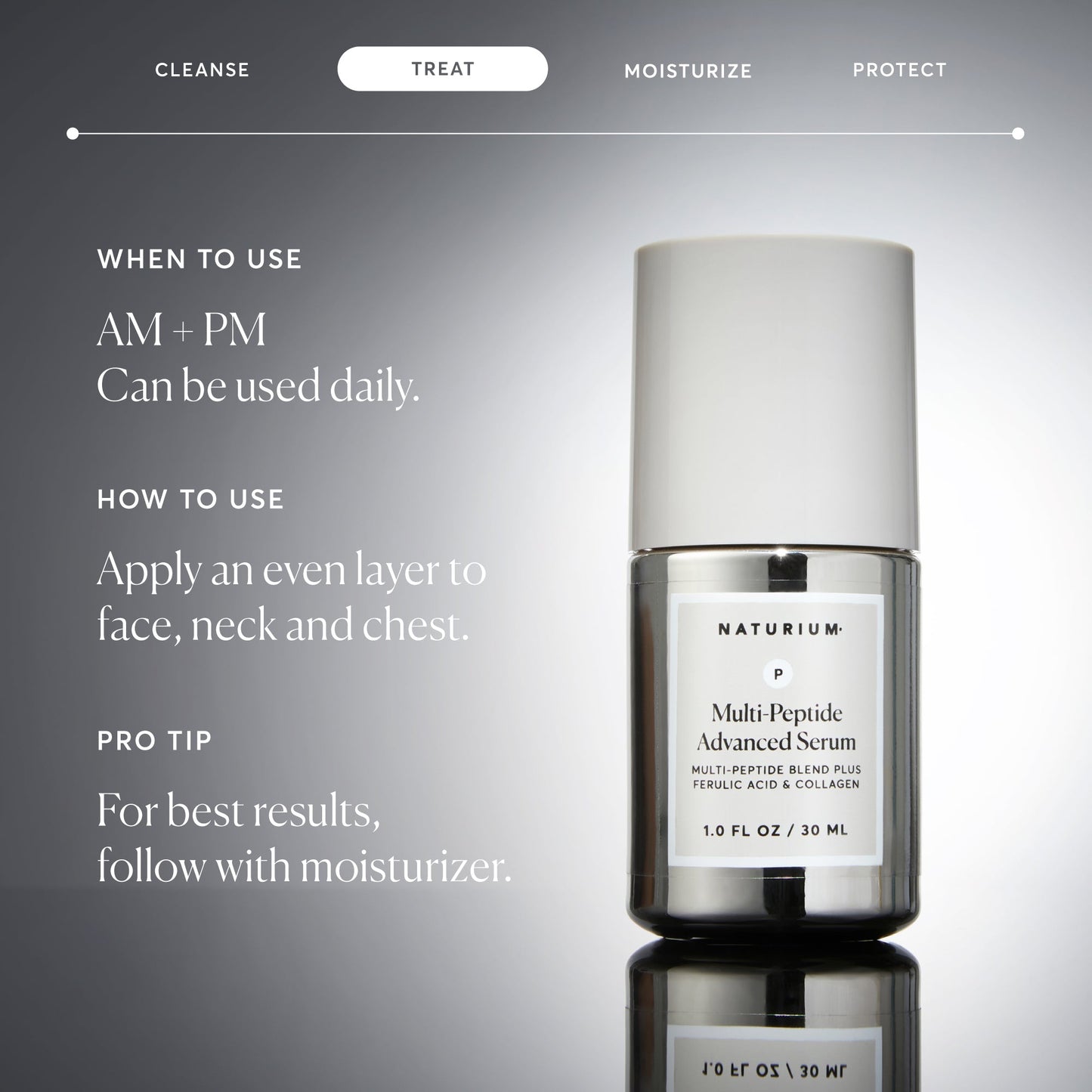 multi-peptide-advanced-serum-c1 NATR-10102-Alt-Images-Multi-Peptide-Advanced-Serum-06.jpg