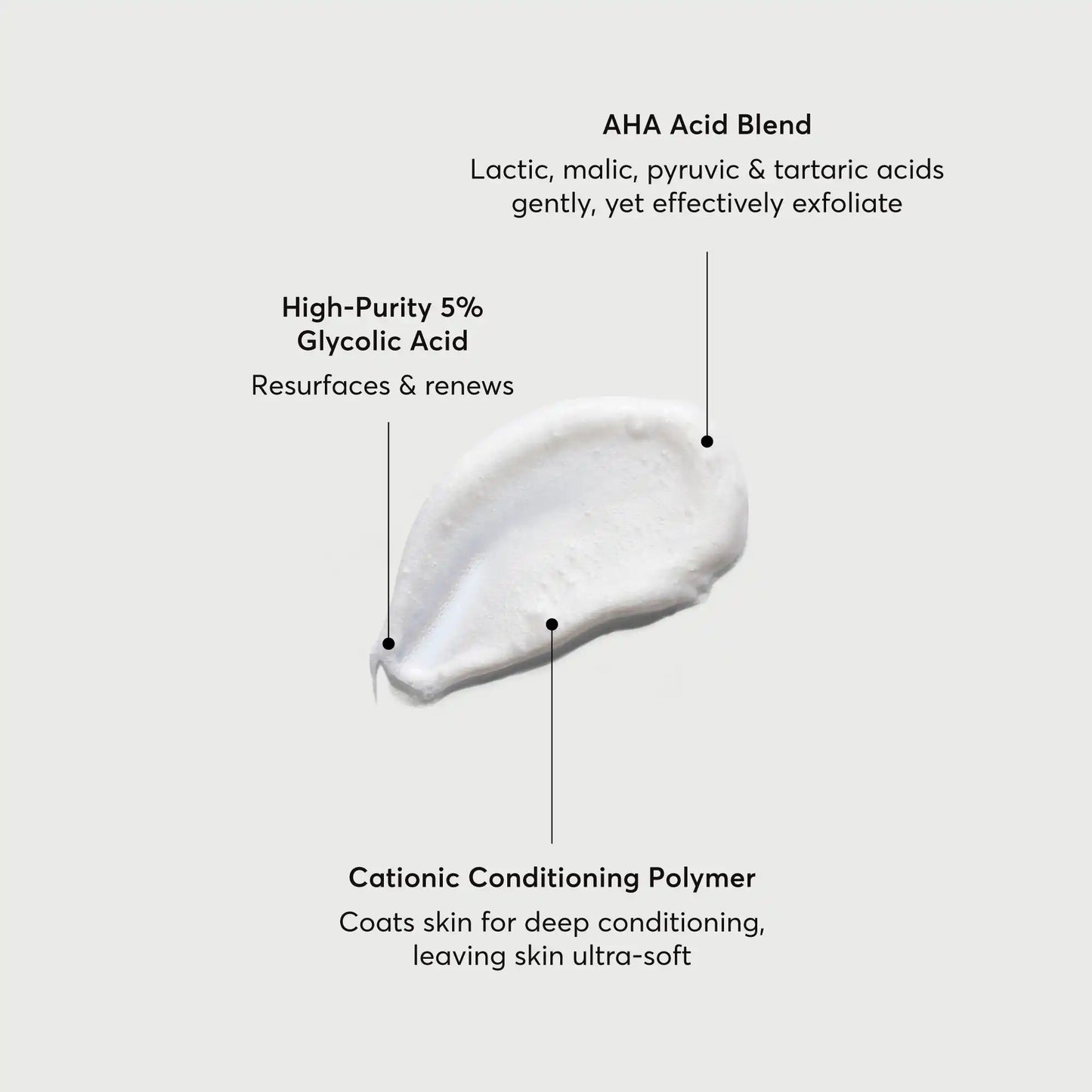 the-smoother-glycolic-acid-exfoliating-body-wash-d2 NATR-40002-Alt-Image-The-Smoother-Glycolic-Acid-Body-Wash-01.webp