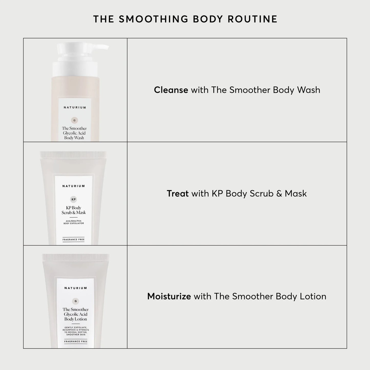 kp-body-scrub-and-mask-travel-size-y7 NATR-40011-Alt-Images-KP-Body-Scrub-_-Mask-05.webp