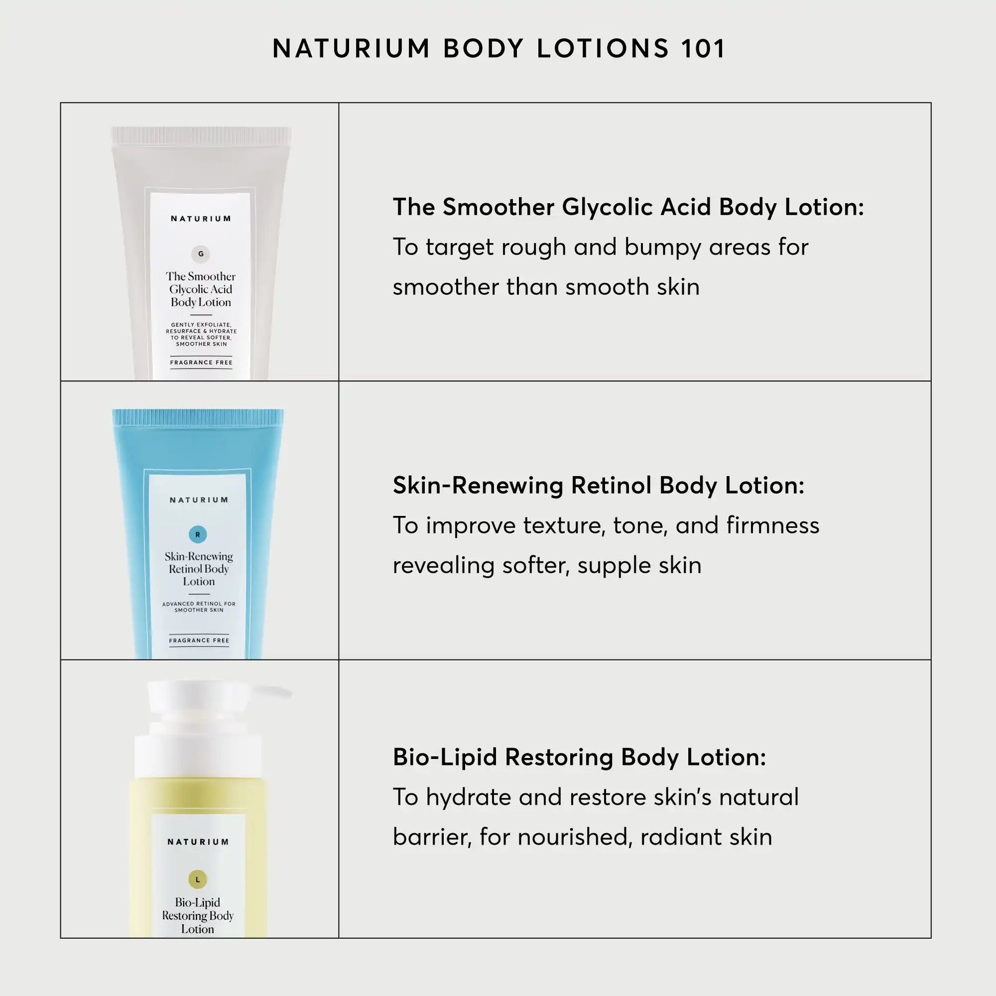 the-smoother-glycolic-acid-body-lotion-x5 NATR-40014-Alt-Image-The-Smoother-Glycolic-Acid-Body-Lotion-05.webp