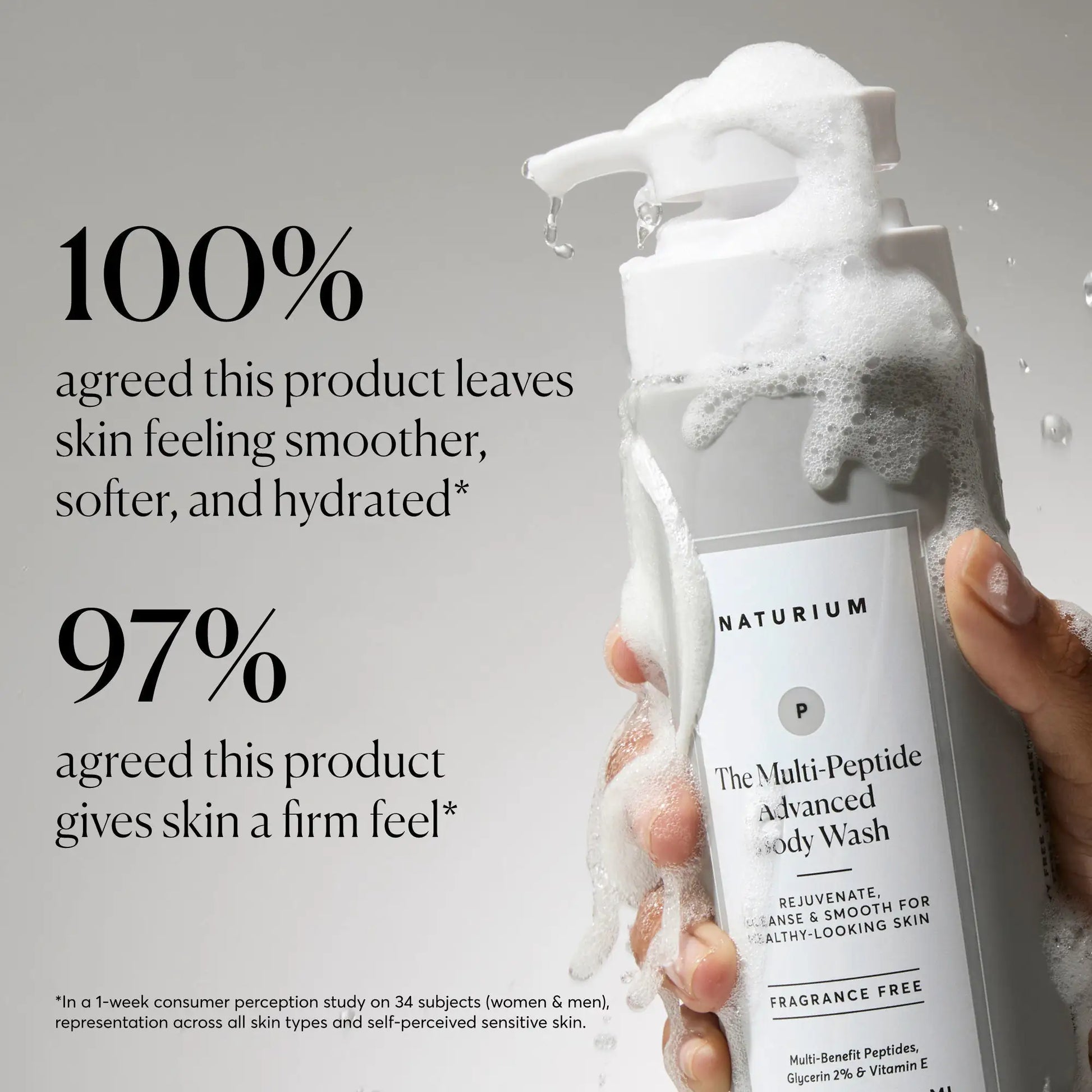 the-multi-peptide-advanced-body-wash-r9 NATR-40029-Alt-Images-Multi-Peptide-Body-Wash-02.webp