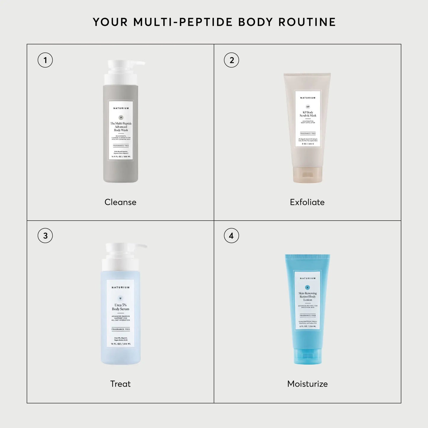 the-multi-peptide-advanced-body-wash-r9 NATR-40029-Alt-Images-Multi-Peptide-Body-Wash-07.webp