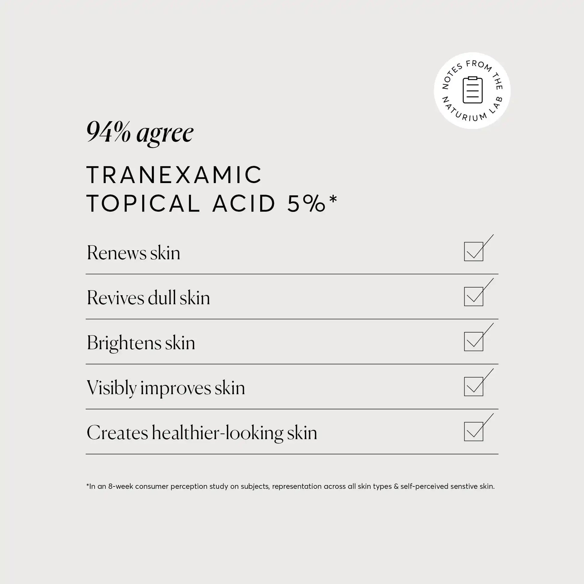 tranexamic-topical-acid-5-m7 NATR_Tranexamic_Acid_Clinical_Graphics_Checklist_Bone.webp